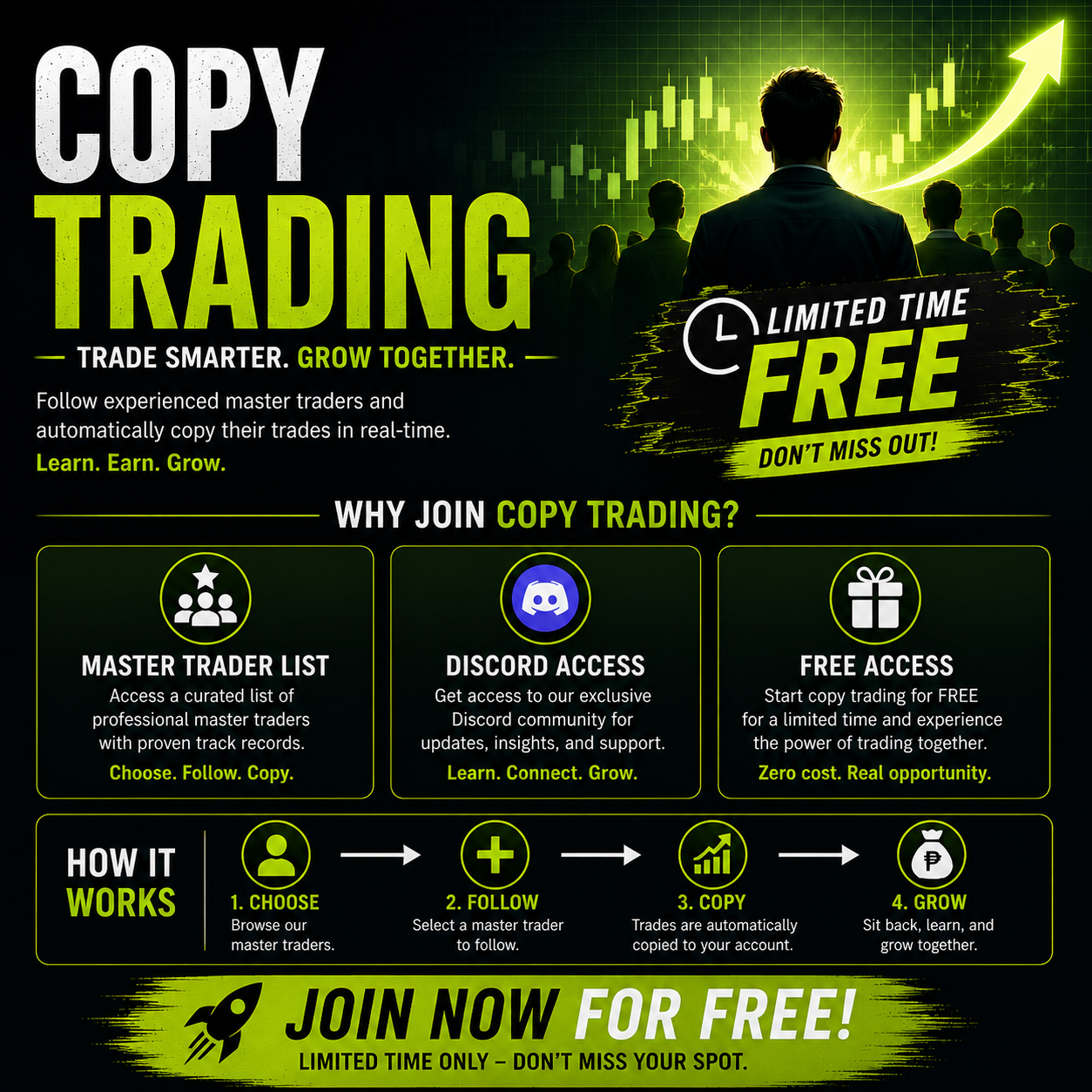 Copy Trading