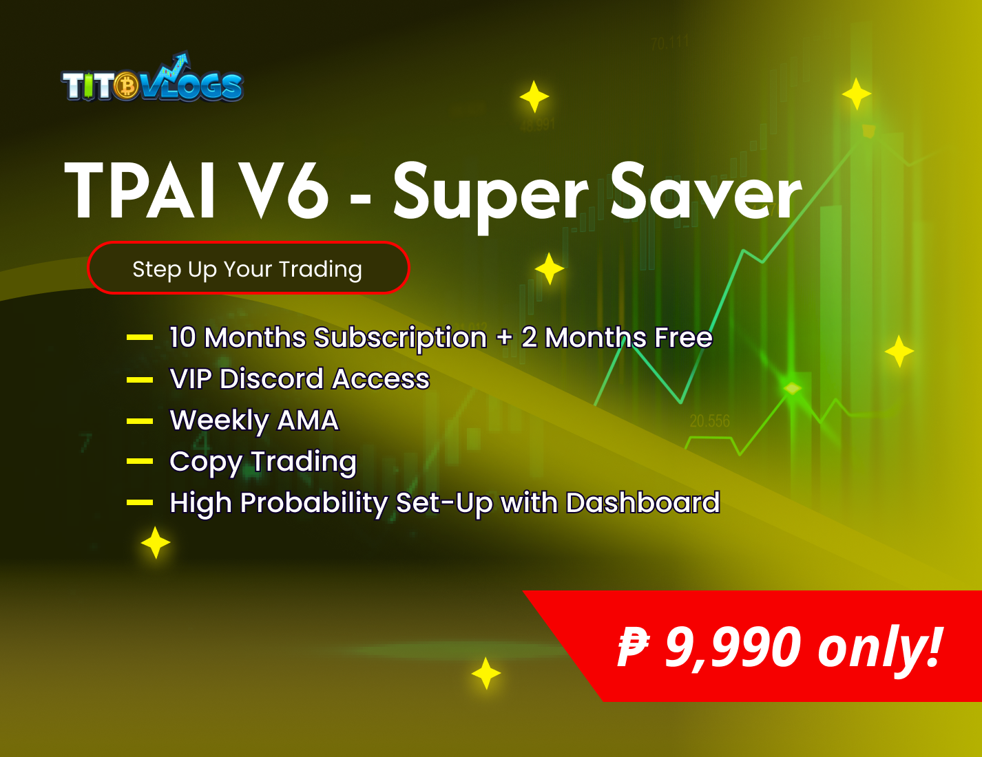 Tito Price Action Indicator (TPAI) V6 - Super Saver