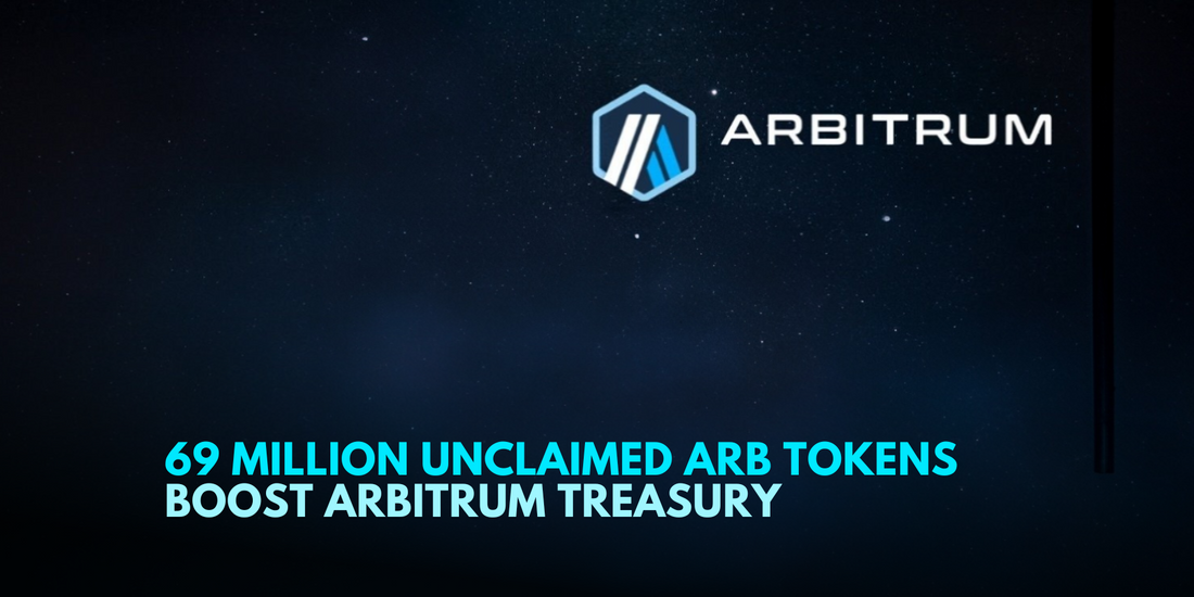 Arbitrum DAO Treasury Gains $57 Million from Unclaimed ARB Tokens