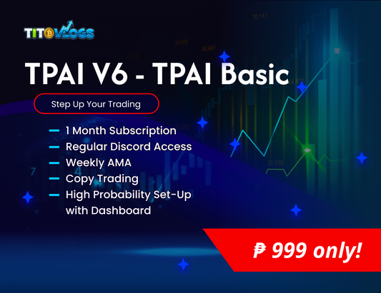 Tito Price Action Indicator (TPAI) - Basic