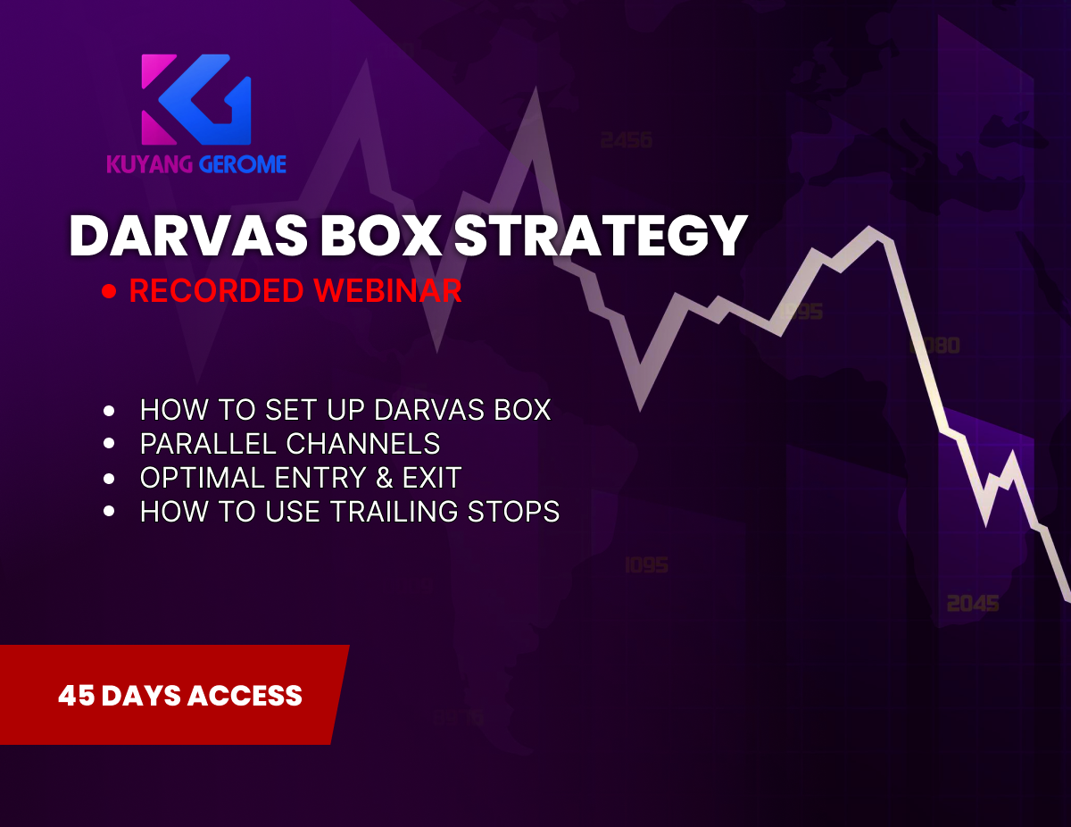 Darvas Box
