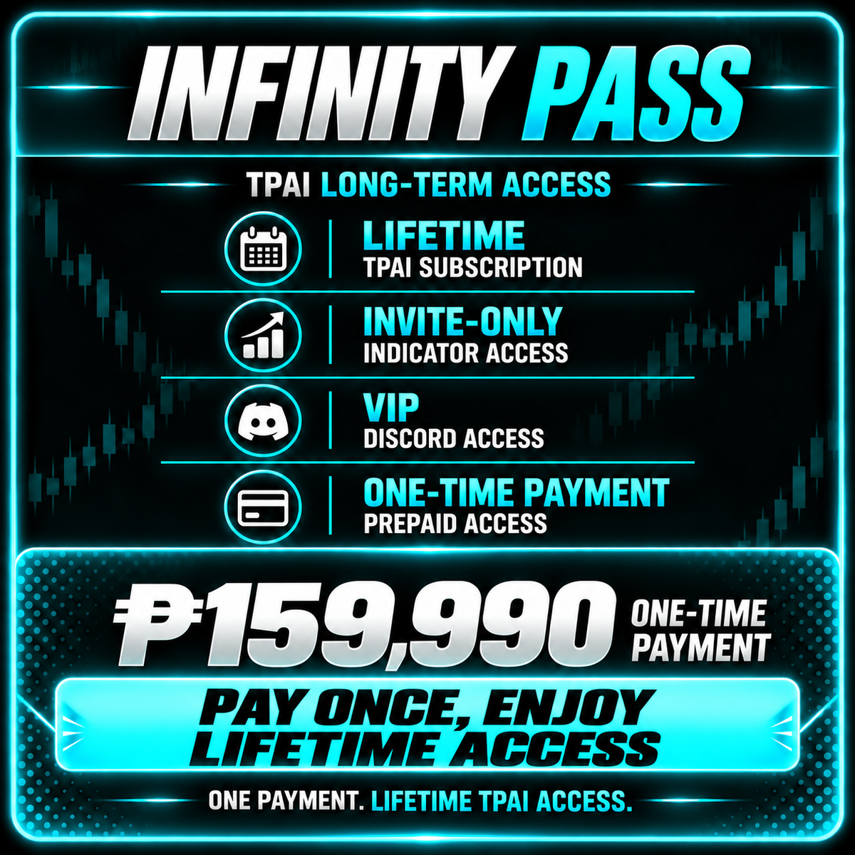 Infinity Pass — Lifetime TPAI Access