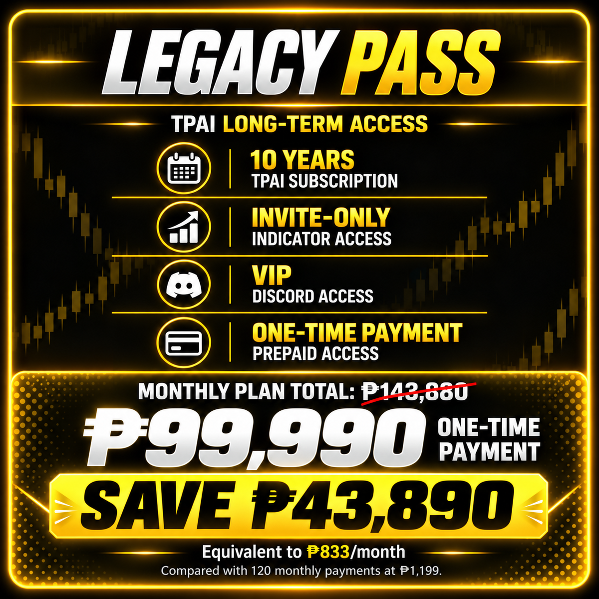 Legacy Pass — 10-Year TPAI Access
