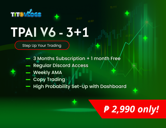 Tito Price Action Indicator (TPAI) - 3+1