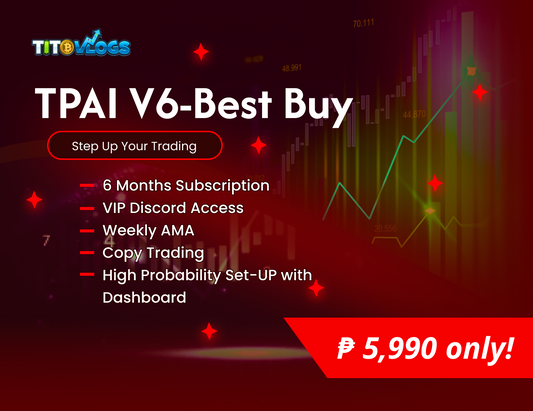 Tito Price Action Indicator (TPAI) - Best Buy