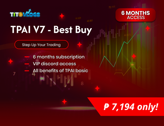 Tito Price Action Indicator (TPAI) - Best Buy