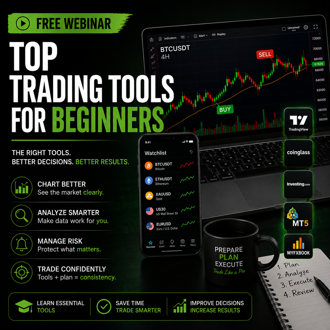 Top Trading Tools for Beginners