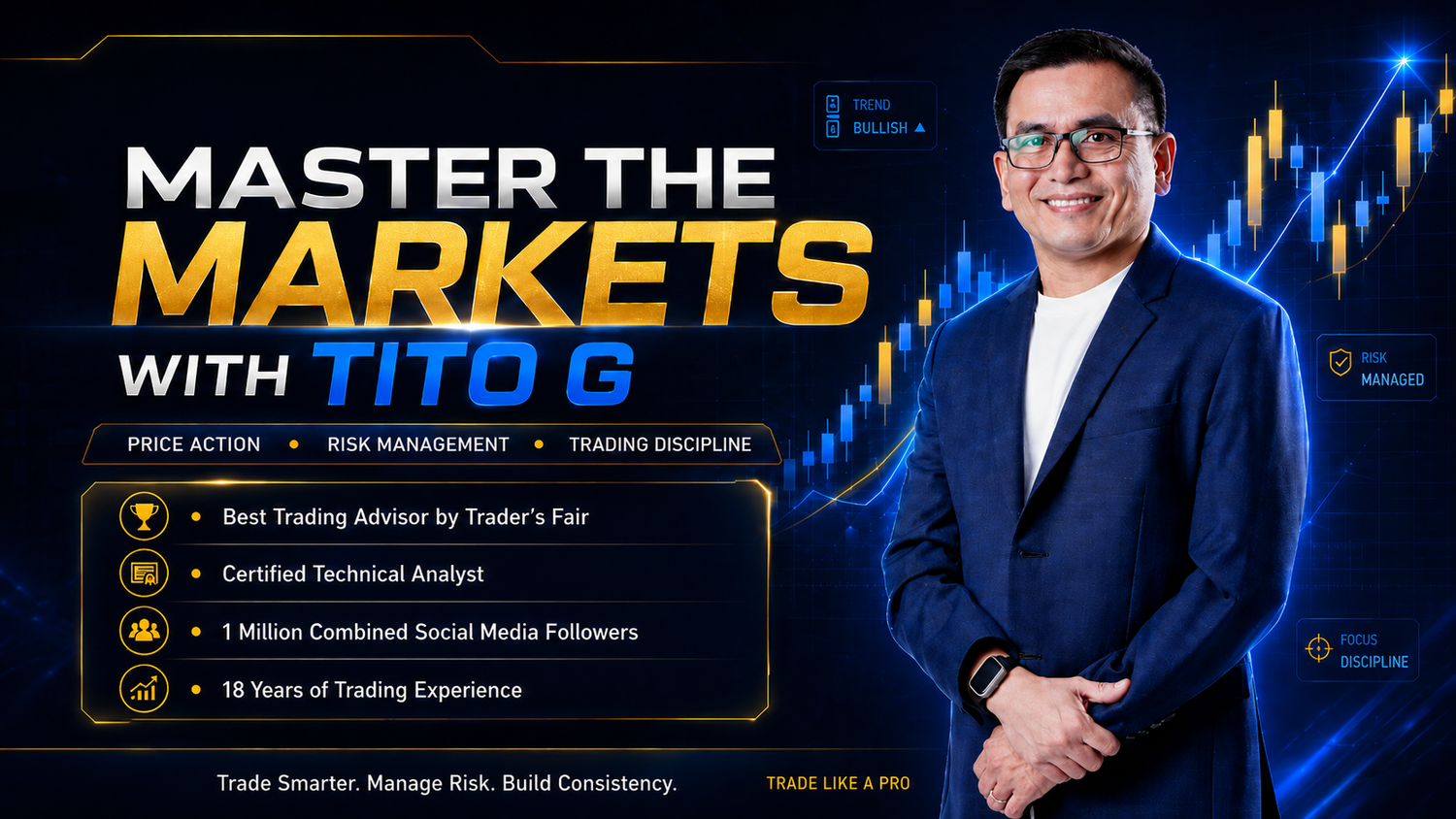 Master the markets with Tito G — price action, risk management and trading discipline